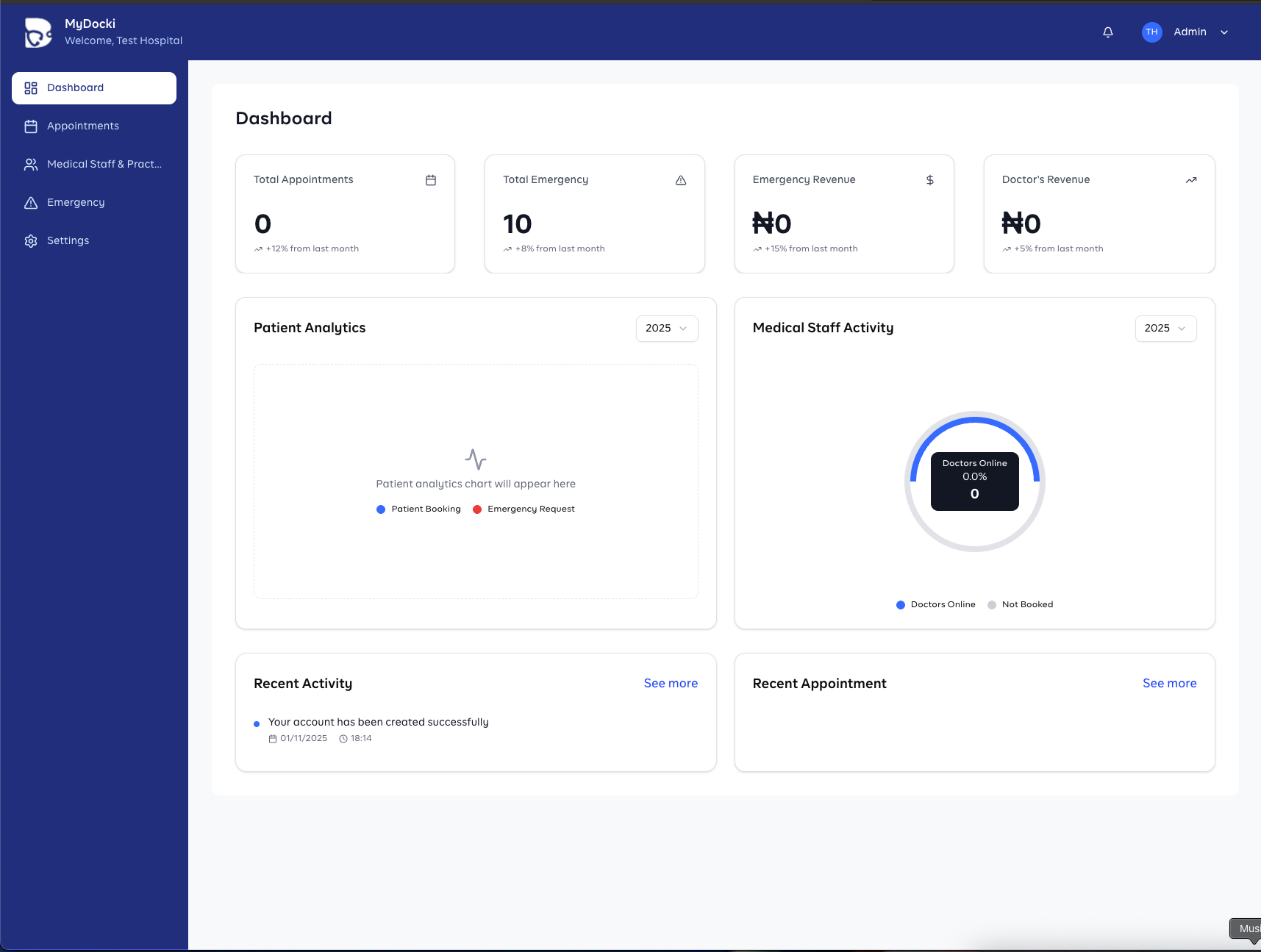 My Docki Hospital Management System showcase